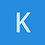 kenrin