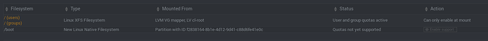 vm-system-disk quotas