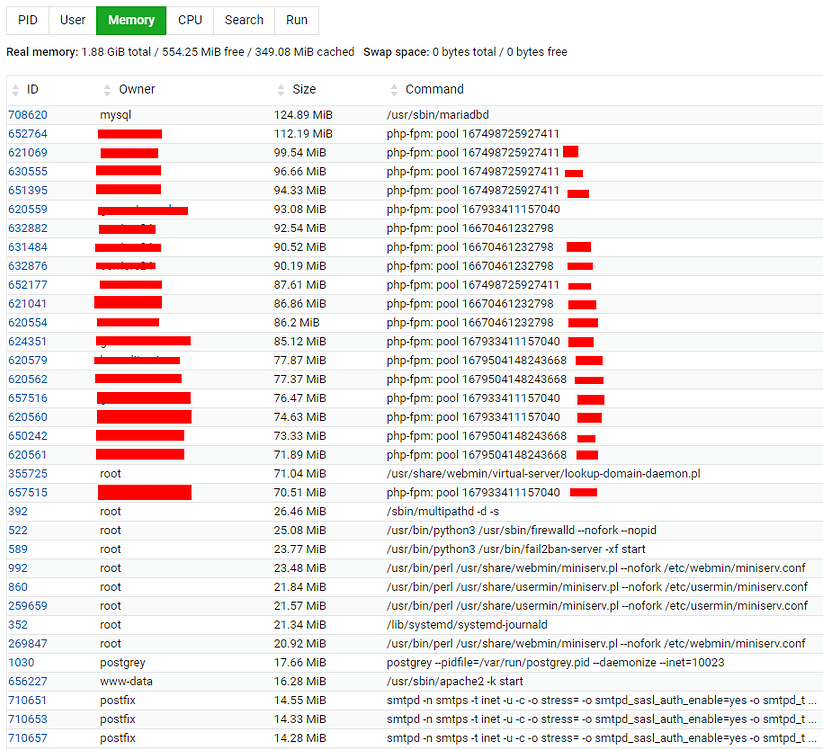 PHP Warning: Undefined array key "host and "scheme" in canonical.php ...