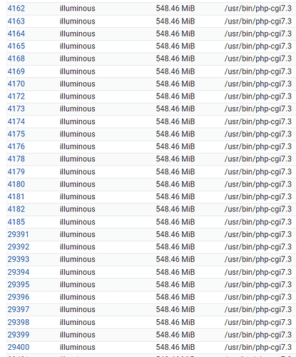 webmin high mem use on PHP7.3