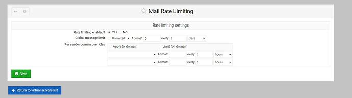 Email Rate Limiting