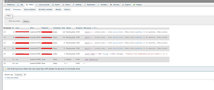 virtualmin_cpu_overload_phpmyadmin_processes