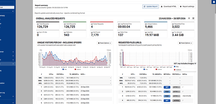 disappearing-stats-on-right