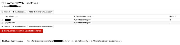 protected directories