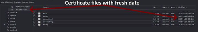 cert-files