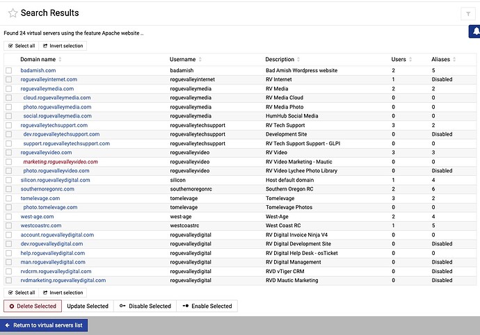 apache-websites-llisting