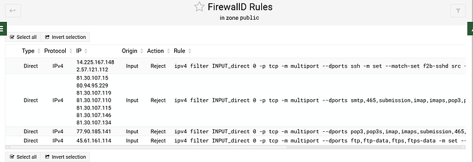 firewall rules