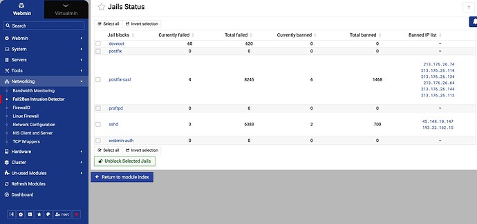fail2ban-jails-status