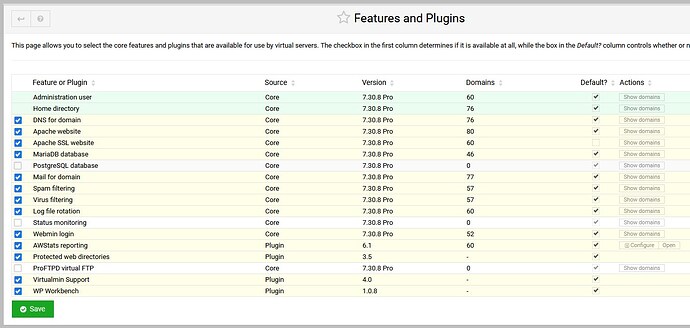 ProFTPd virtual FTP not enabled