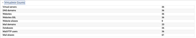 virtual-servers-list