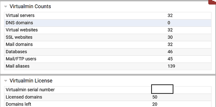 domain counter