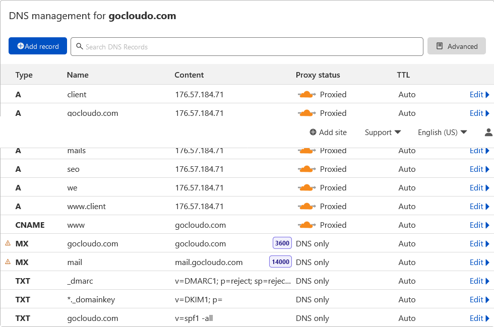 Screenshot 2021-11-10 at 08-48-05 DNS gocloudo com Account Cloudflare - Web Performance Security